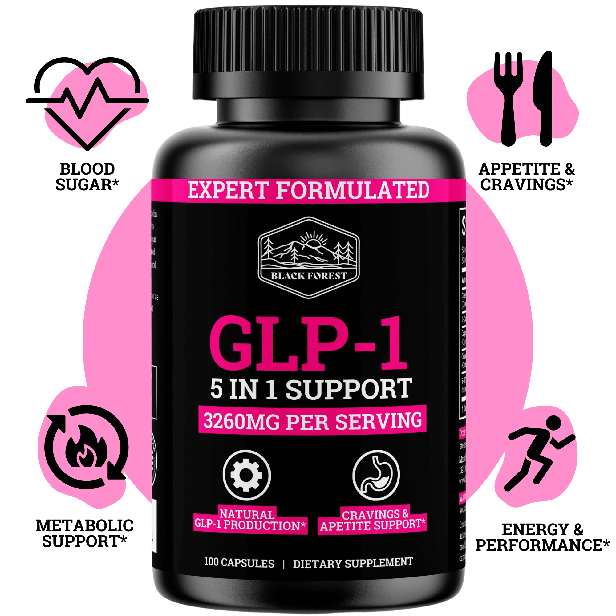 Black Forest GLP-1 5-in-1 Support supplement bottle, black with pink text, showing 'Expert Formulated' and icons for Blood Sugar, Metabolic Support, Reduce Appetite & Cravings, and Supports Energy & Performance.